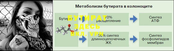 героин Дмитров